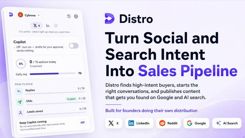 Distro screenshot